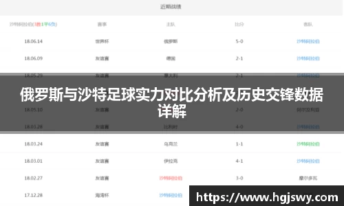 俄罗斯与沙特足球实力对比分析及历史交锋数据详解