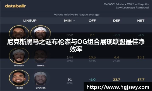 尼克斯黑马之谜布伦森与OG组合展现联盟最佳净效率