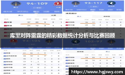 库里对阵雷霆的精彩数据统计分析与比赛回顾