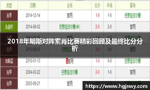 2018年朗斯对阵索肖比赛精彩回顾及最终比分分析