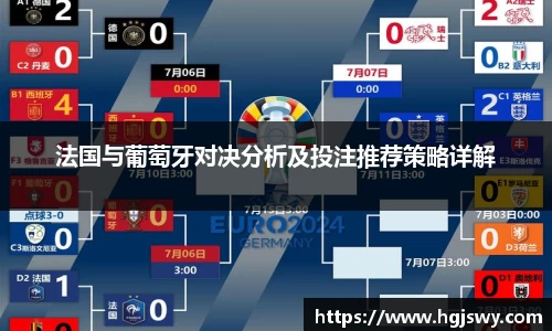 法国与葡萄牙对决分析及投注推荐策略详解