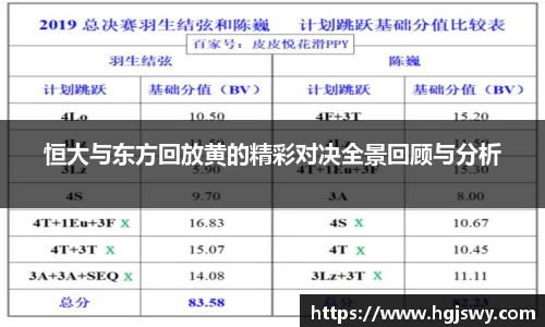 恒大与东方回放黄的精彩对决全景回顾与分析